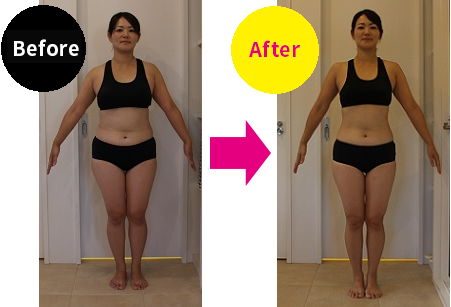 Weight loss personal training Before-After/ ShapesGirl