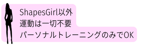 ShapesGirl以外での運動は一切不要で体型が劇的に変わる