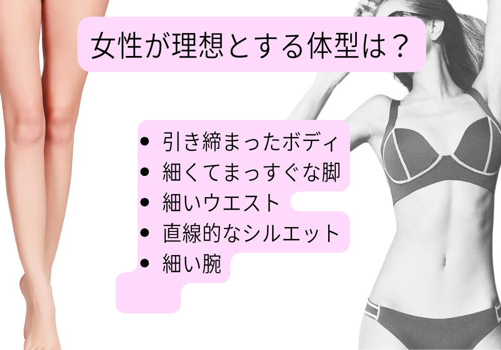 女性が理想とする体型は？