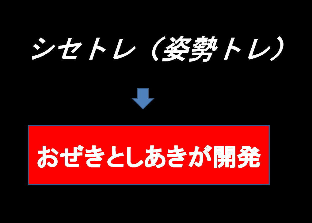 シセトレ（姿勢トレ）は、ボディメイクトレーナーおぜきとしあき尾関紀篤が東京大学研究開発｜シェイプスガール　ShapesGirl　シェイプス　Shapes ボディメイクジム