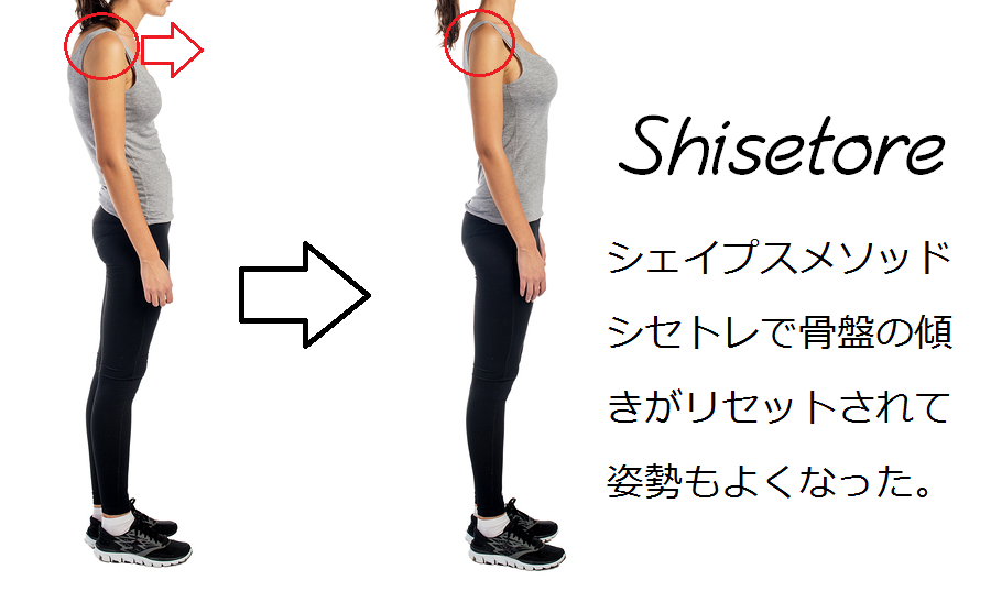 シセトレ（姿勢をよくしてトレーニング効果を高めるために骨盤をモデルと同じ垂直にリセットするトレーニング）｜ボディメイクジム/ダイットジム｜Shapes シェイプス