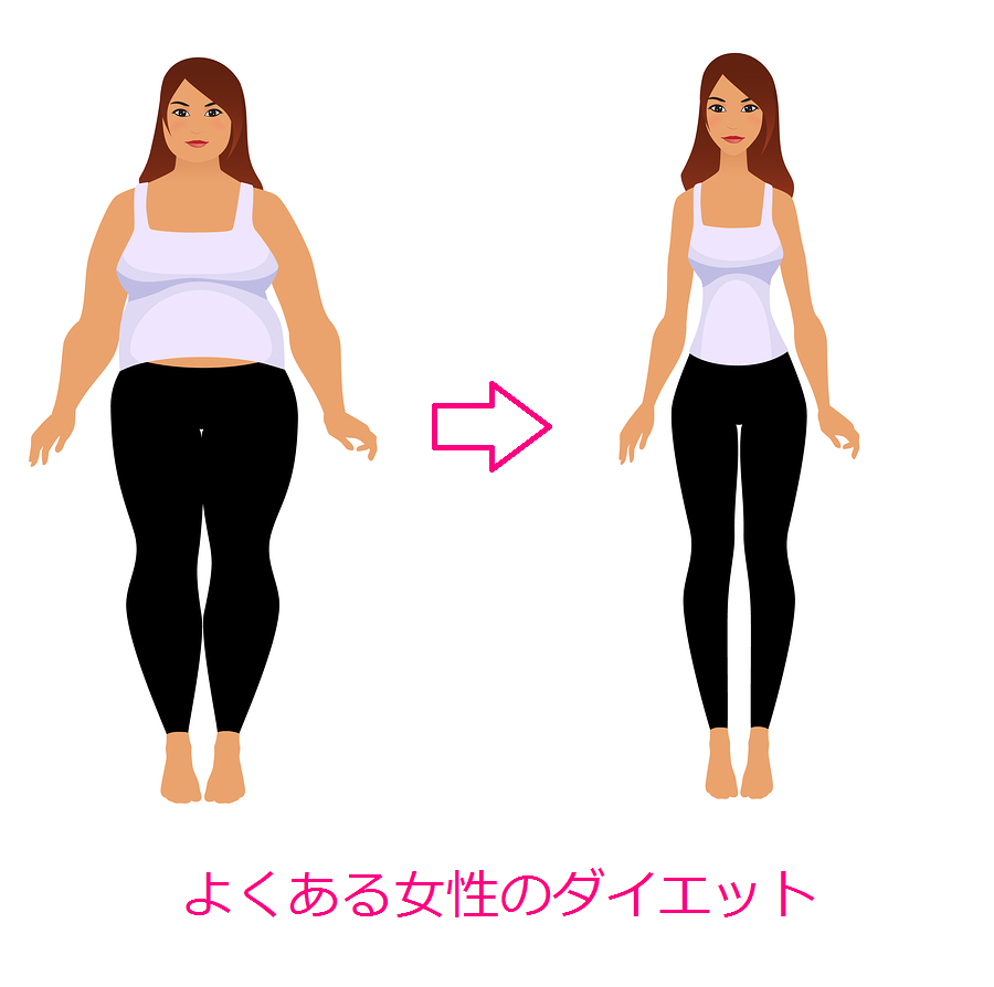 女性のダイエットパーソナルトレーニング